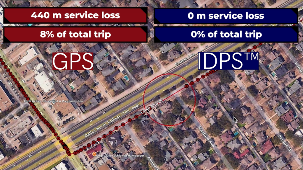 IDPS