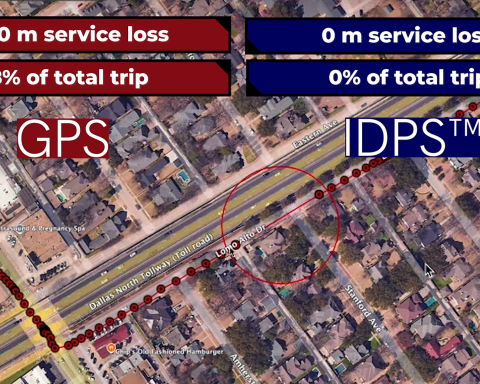 IDPS